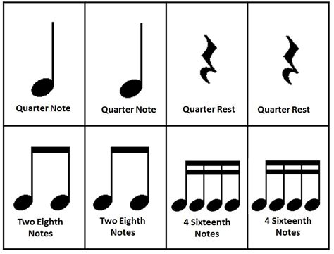 How Many Notes Are There in Music? A Multi-Perspective Analysis