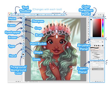 how to learn digital art: the importance of choosing the right digital tools