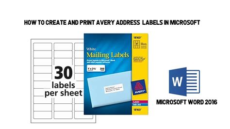 how to print avery 5160 labels in word: A comprehensive guide with multiple perspectives