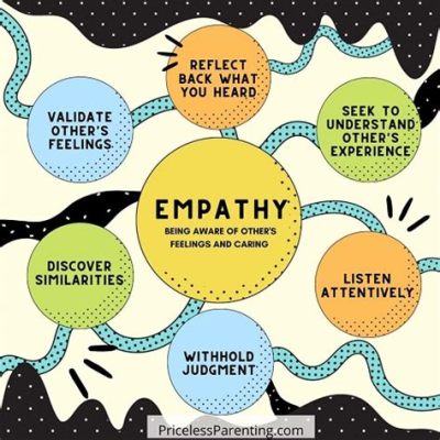 what are good books for 13 year olds and how can they help in developing empathy?