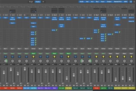 What is a Bus in Music Production and How Does it Relate to the Symphony of Creative Ideas?