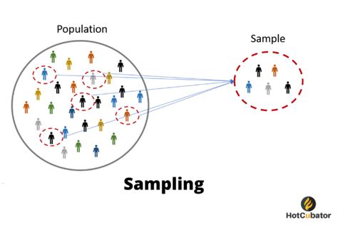 What Is Sampling Music: An Insight into the Creative Process